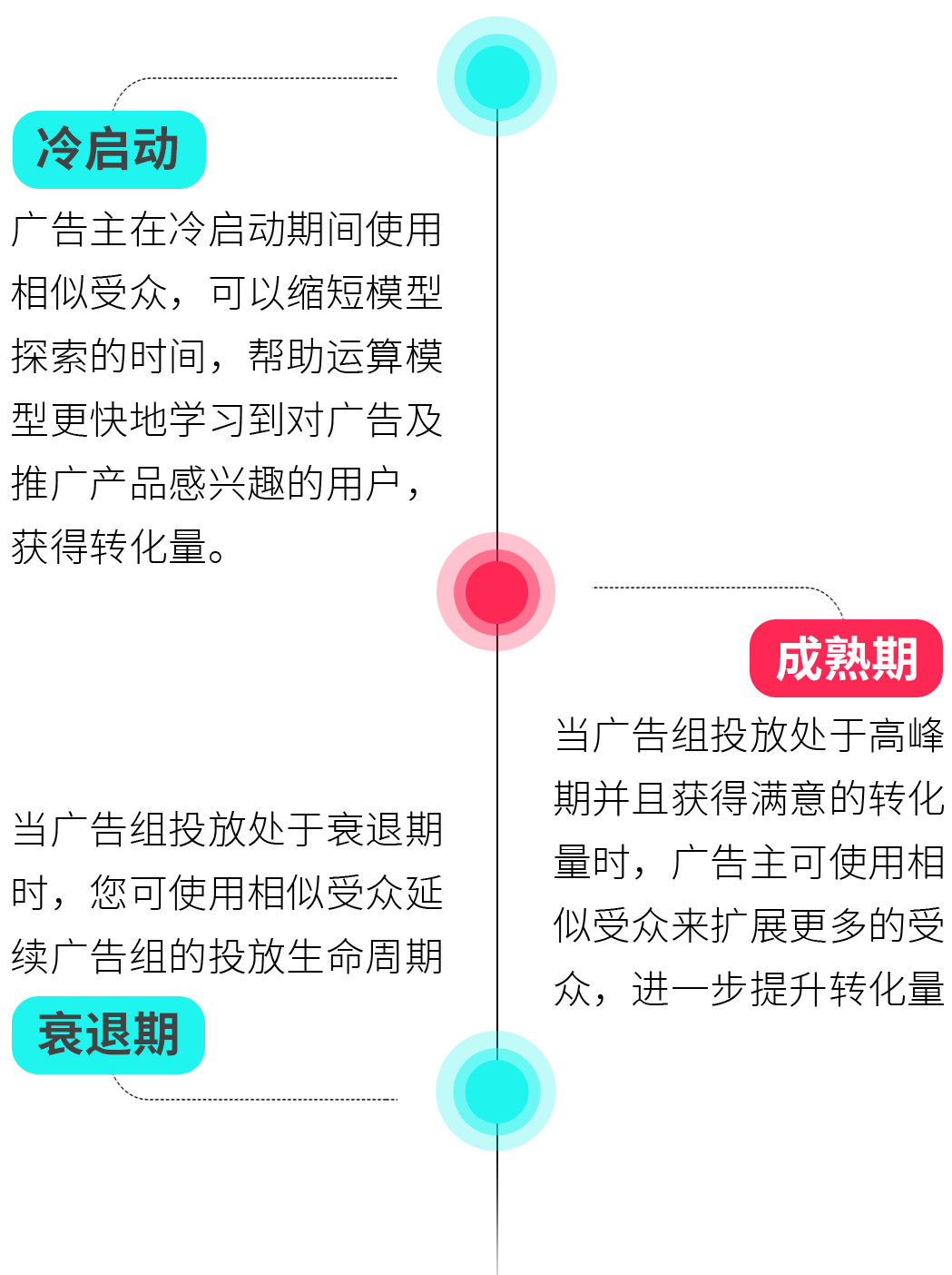 澳門彩天天免費精準資料,深層設計策略數據_HarmonyOS18.621