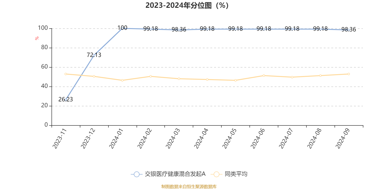 2024新澳資料大全免費,精細設計解析策略_UHD款10.176