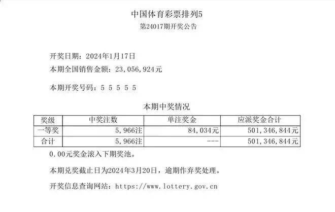 55049王中王一肖中特,資源整合策略_高級款29.518