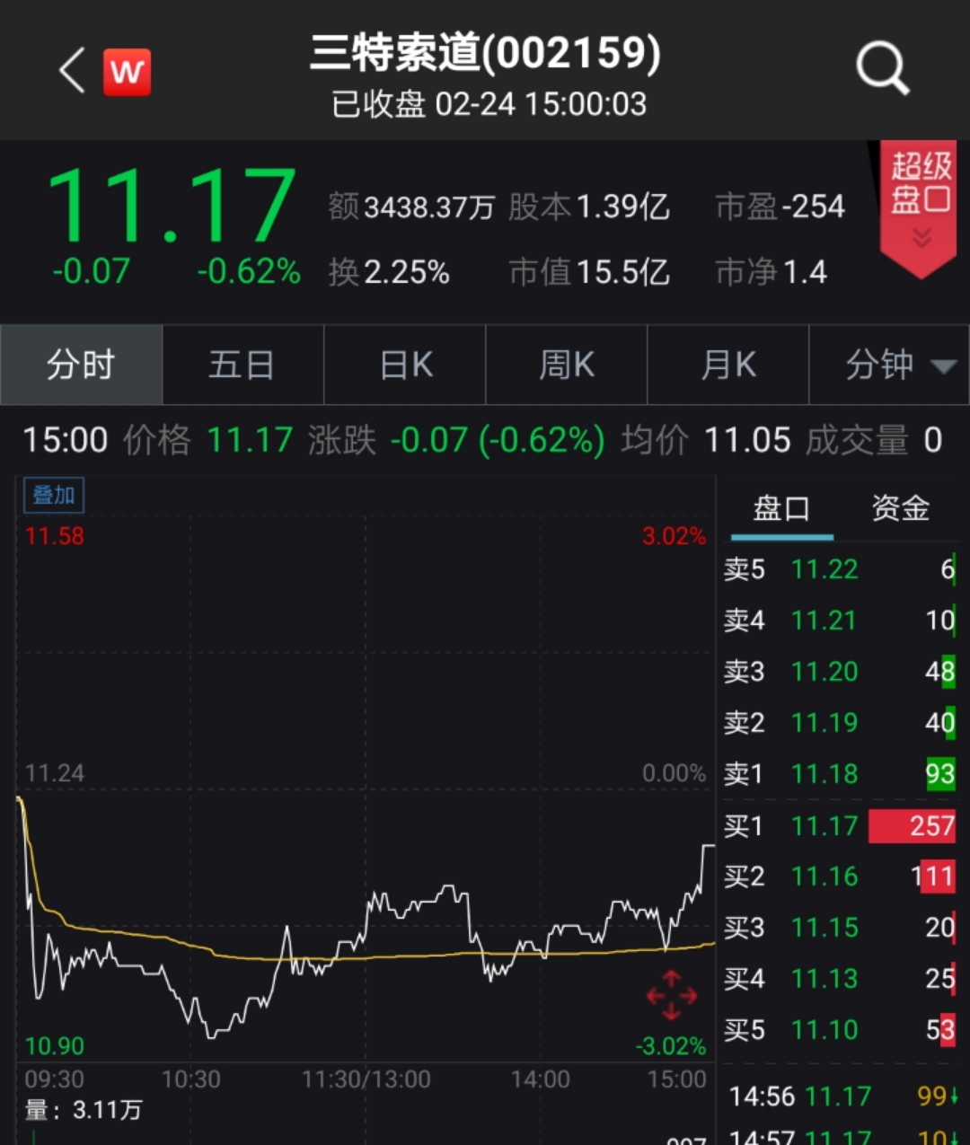 4949澳門特馬今晚開獎53期,調整方案執行細節_BT72.856