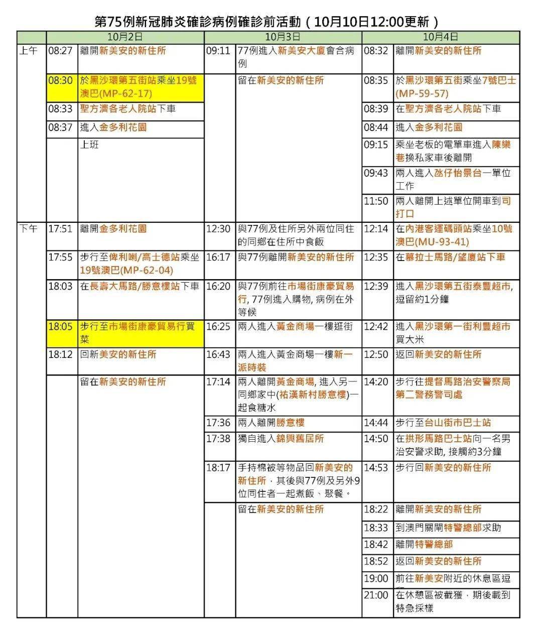 2024澳門六今晚開獎記錄,結構化推進評估_C版77.724