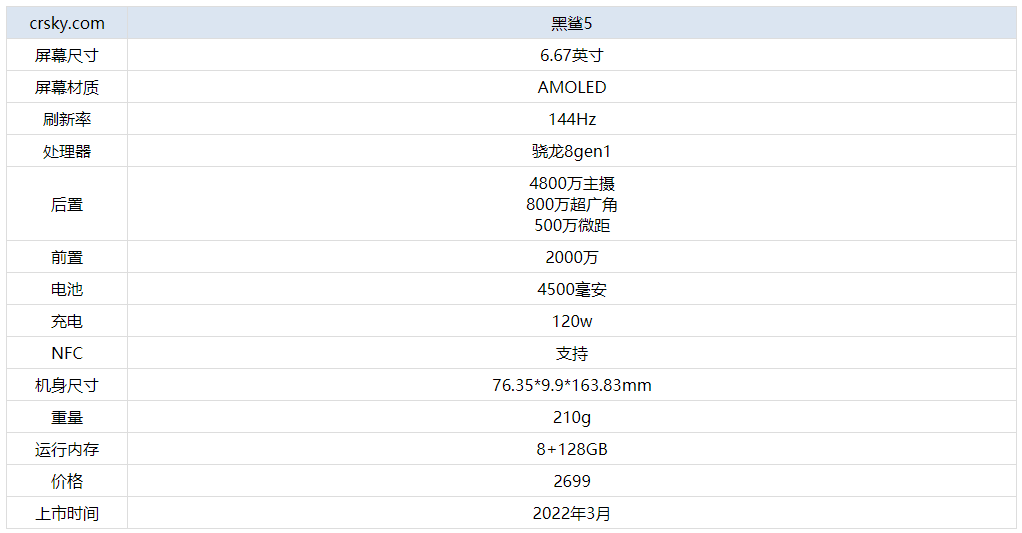 澳門特馬今期開獎結果2024年記錄,深度數據應用策略_Phablet34.151