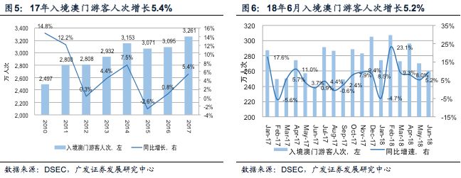 隨遇而安 第3頁