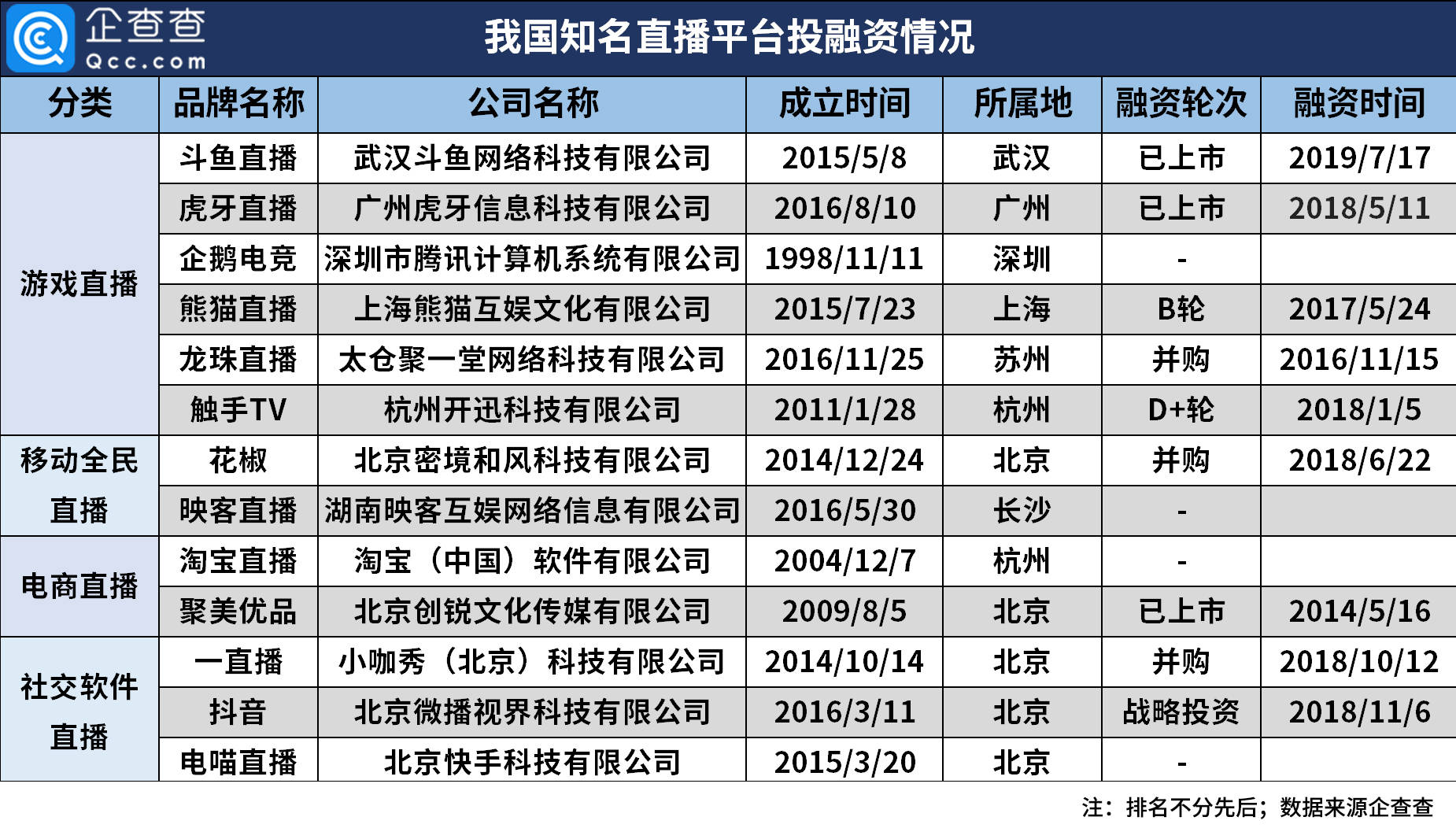 澳門一碼一肖一特一中直播,數據整合方案實施_D版63.932