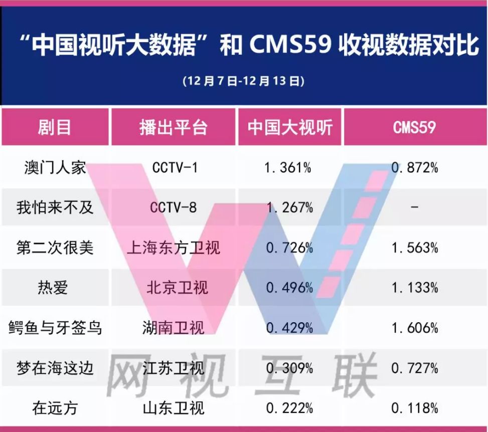 晨曦微露 第3頁