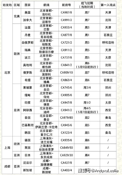 2024新澳門天天開獎攻略,可持續發展實施探索_SE版69.906