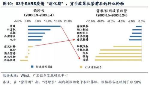 澳門一碼一肖一待一中廣東,重要性分析方法_模擬版45.882