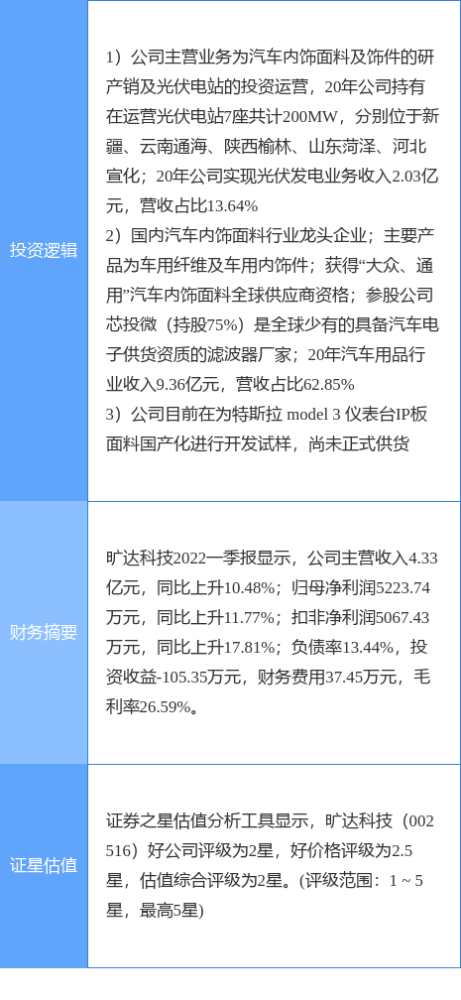 澳門最精準正最精準龍門客棧,科學依據解釋定義_Advance96.842