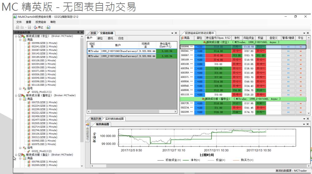 2024澳門今晚開什么生肖,精細化執行計劃_精英版31.36