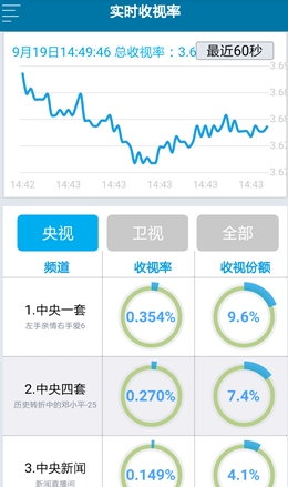 2024年12月4日 第18頁