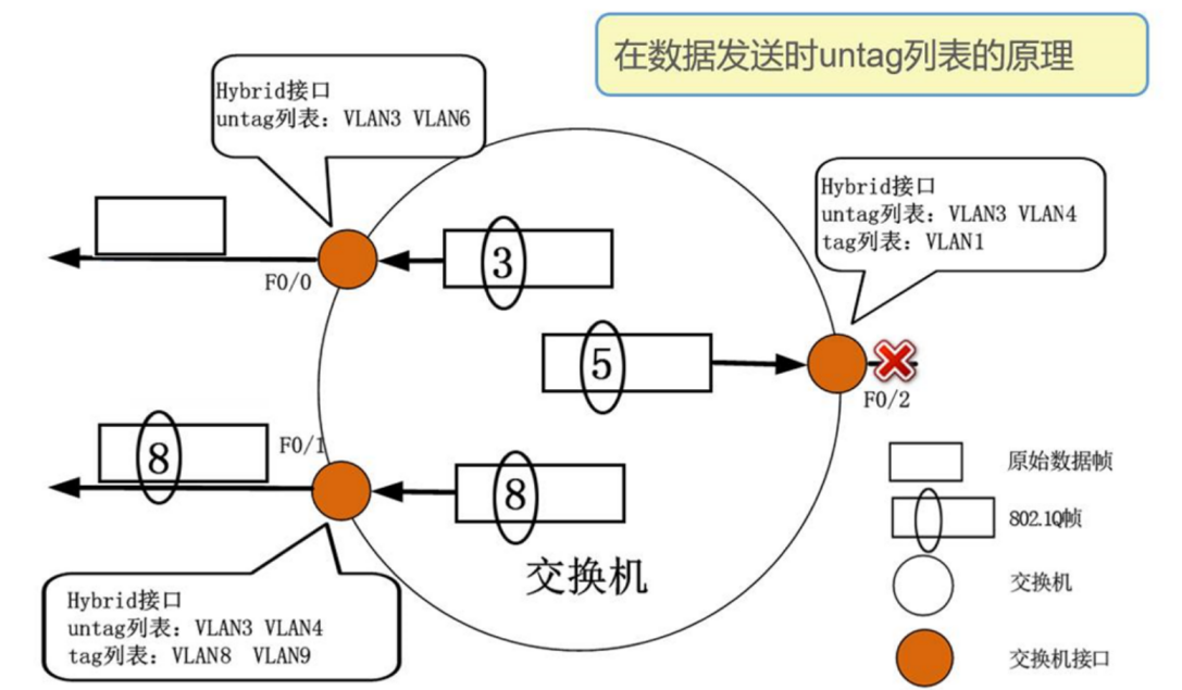 新澳精準免費提供,安全設計解析方案_Hybrid11.302