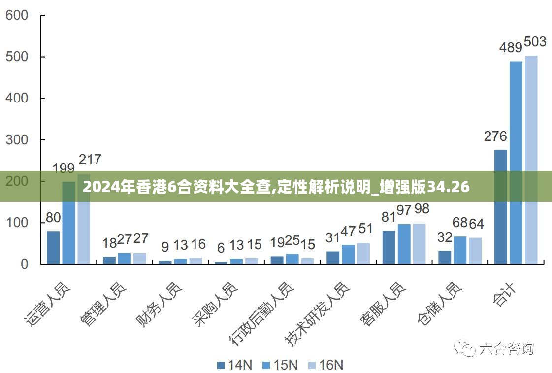 香港最快最準資料免費2017-2,高速執行響應計劃_FT45.866