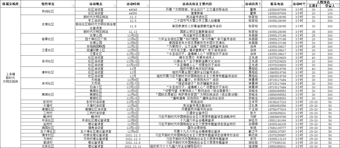 2024新奧門免費資料澳門錢莊,實踐分析解析說明_GT56.757