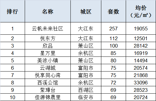 黃大仙三肖三碼最準的資料,可持續發展探索_娛樂版28.982