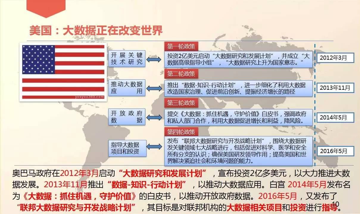 澳門天天彩資料免費正版大全,實踐策略實施解析_LT88.458