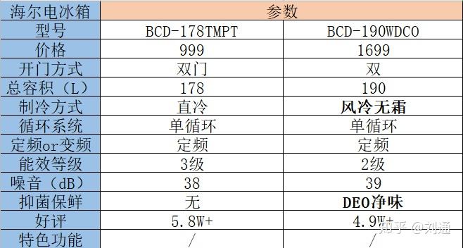 新門內部資料精準大全最新章節免費,數據解答解釋定義_RX版46.812