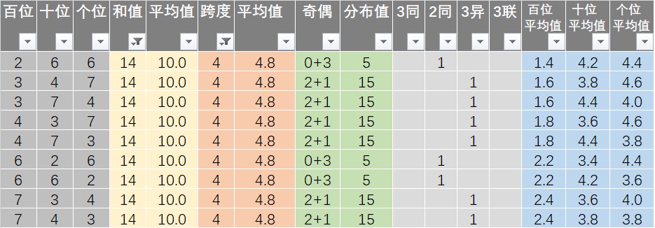 2024年12月4日 第8頁