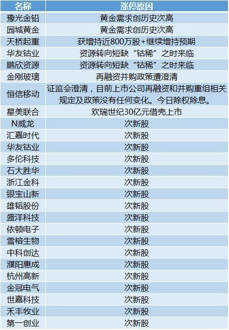 澳門今晚必開一肖1,現狀解答解釋定義_領航款74.778