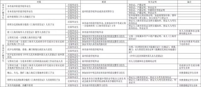 2024年新澳門今晚開獎結果查詢表,調整細節執行方案_Console71.552