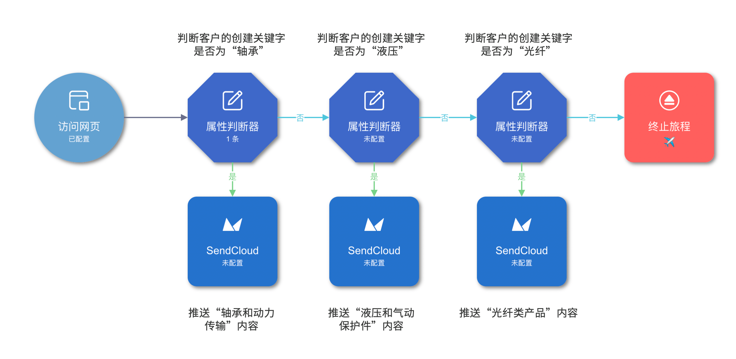 新澳精準資料免費提供510期,快捷方案問題解決_Holo80.215