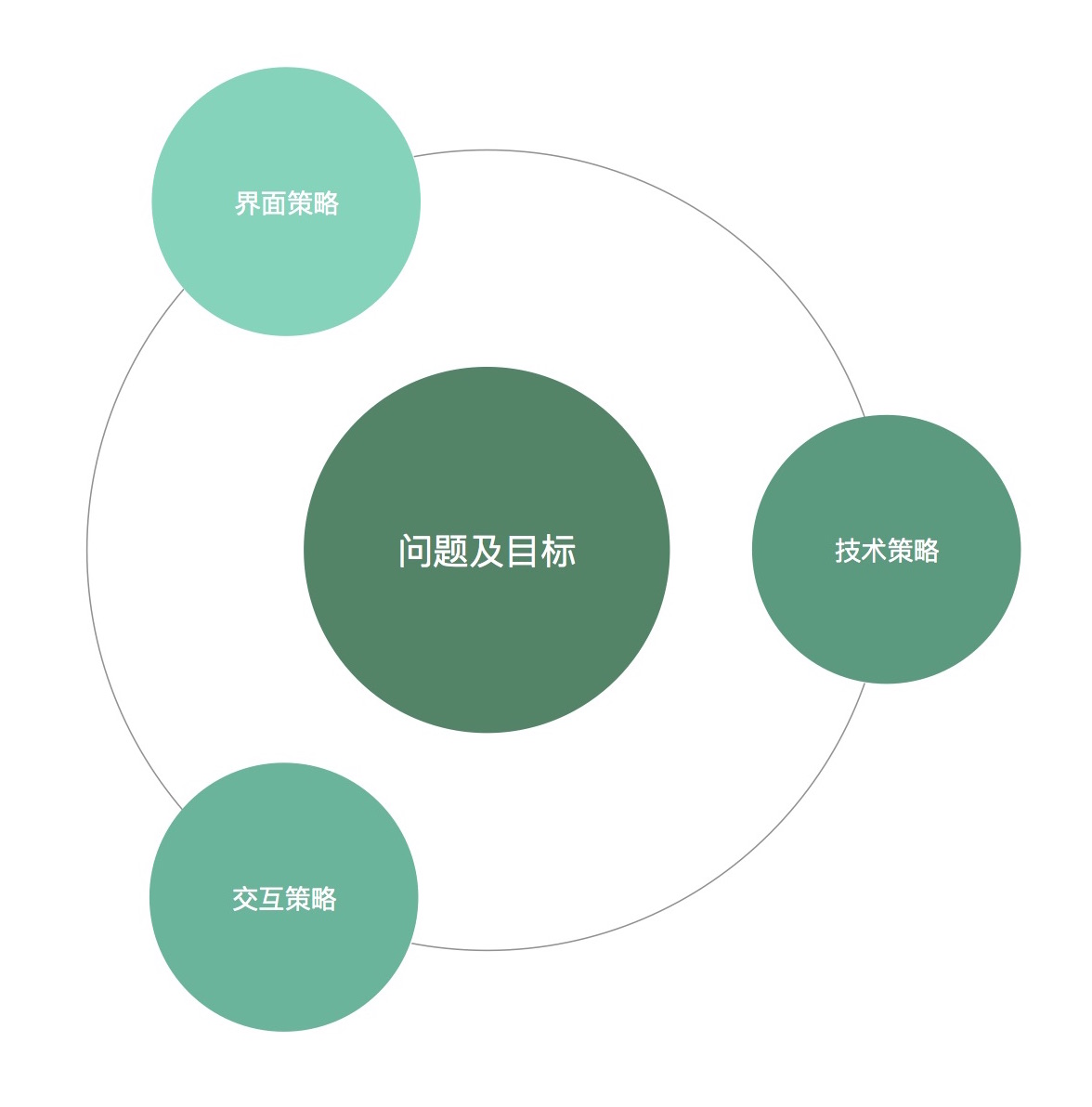 新奧門最新最快資料,全面數據策略解析_靜態版52.549