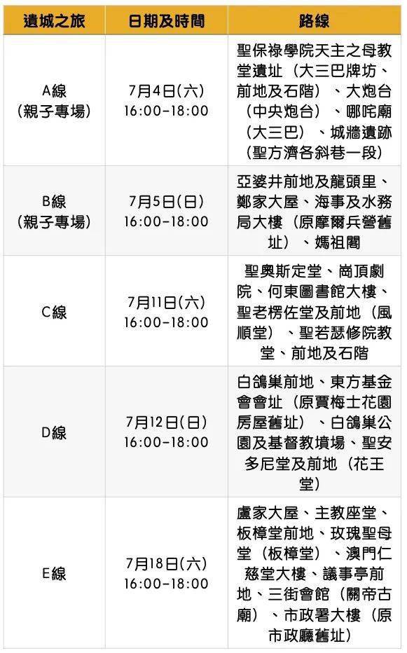 2024年澳門歷史記錄,高效實施策略設計_RX版31.98