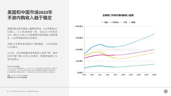 2024老澳今晚開獎結果查詢表,迅捷解答問題處理_8DM96.767