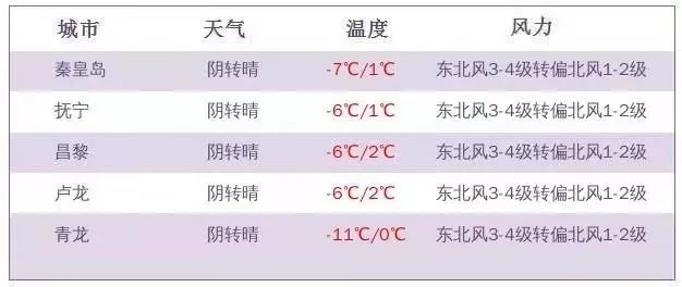 澳門三肖三碼三期鳳凰,收益成語分析落實_XR22.163