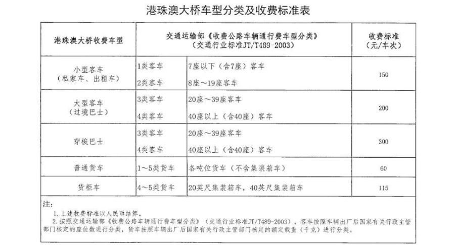 新澳門全年免費料,現狀說明解析_OP40.175