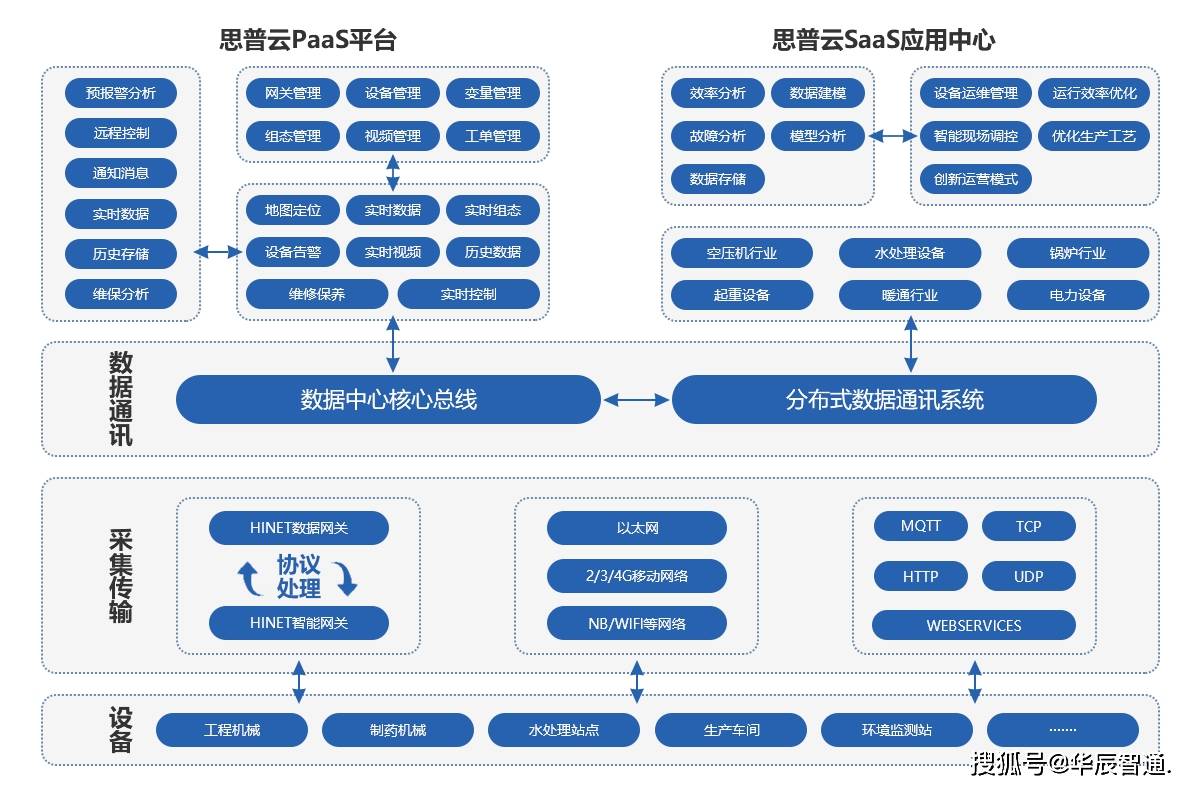 精準馬料資料免費大全,深層執行數據策略_超級版51.48