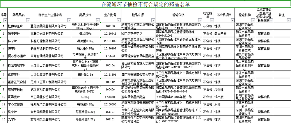 企訊達一肖一碼,實踐分析解釋定義_精英款81.648