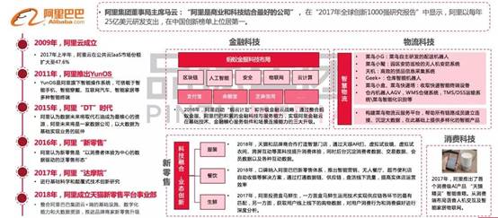 管家婆最準一碼一肖,仿真技術方案實現_入門版30.962