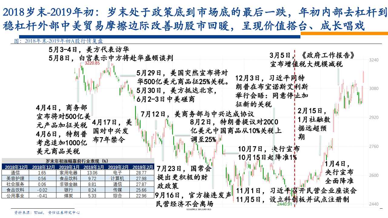 2024年新奧門天天開彩,多樣化策略執行_擴展版37.469