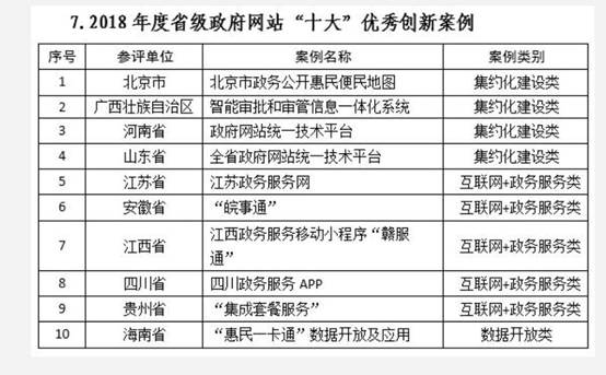 今晚澳門必中三中三0100,靈活性方案實施評估_鉑金版64.527