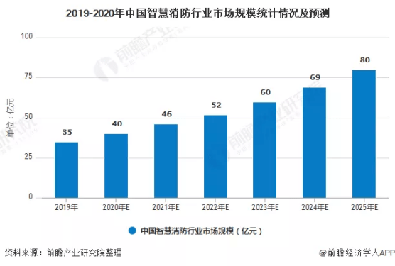 2024新奧資料免費精準109,權威數據解釋定義_超值版88.676