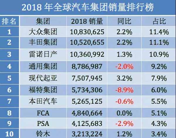 天空之城 第3頁