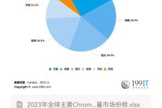 新奧門開獎記錄,實地執行數據分析_Chromebook27.395