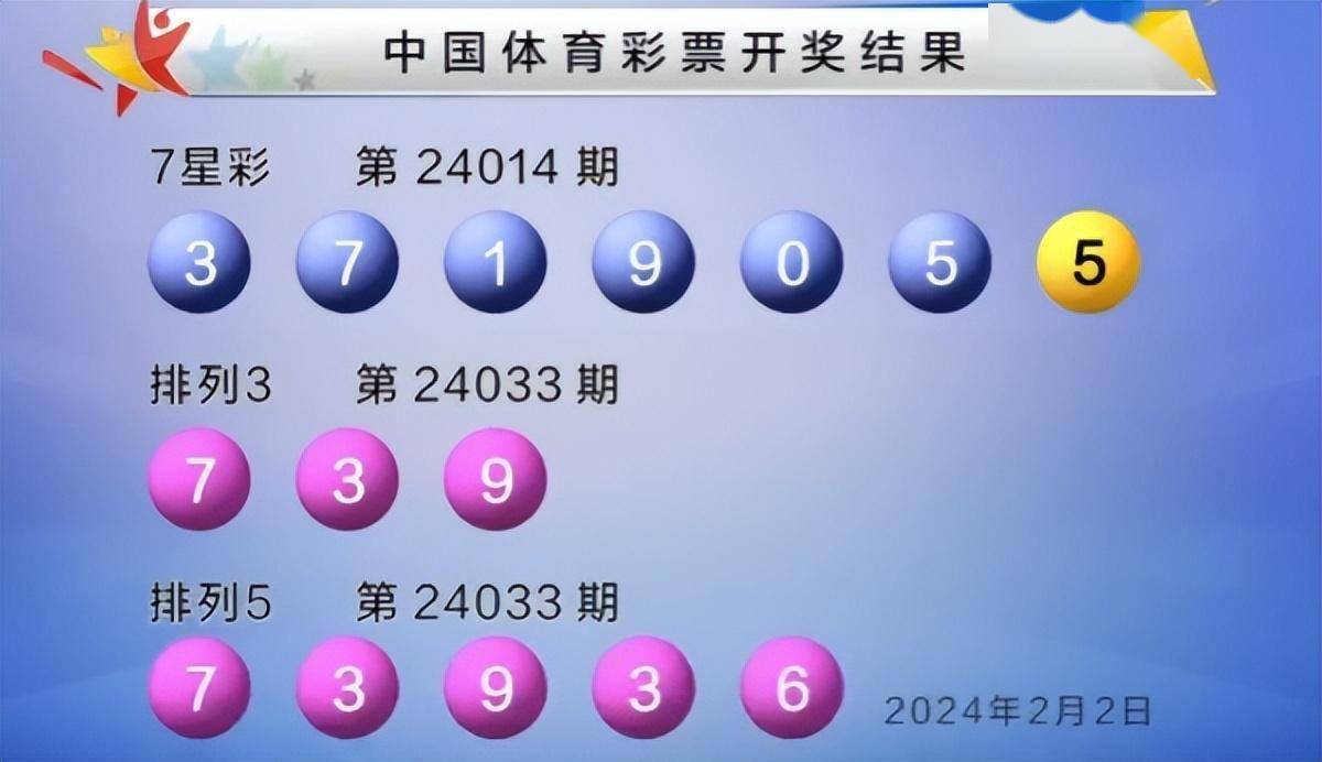 新澳門六開彩開獎結果2024年,新興技術推進策略_特別版62.884