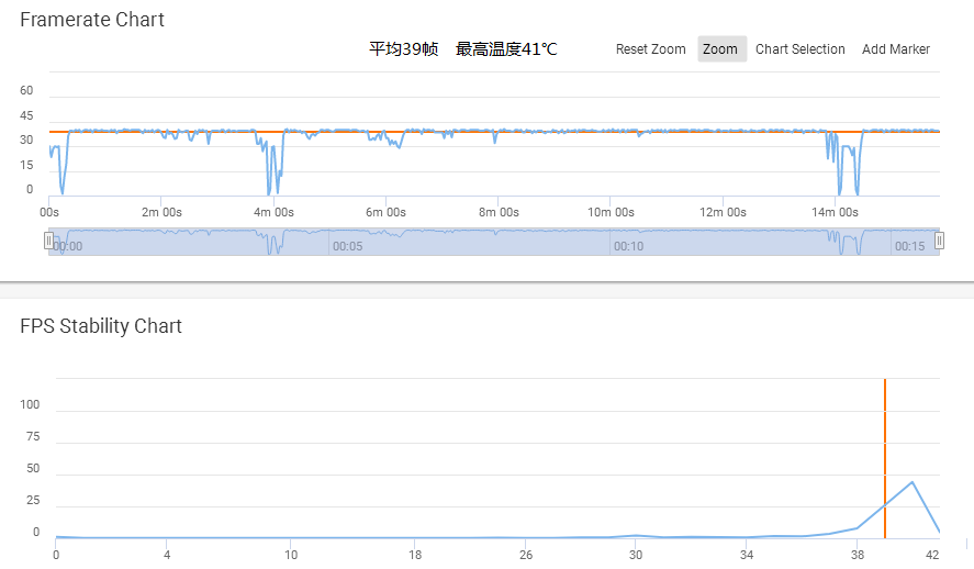 650288.com,實時信息解析說明_1440p96.684