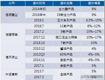 新澳門內部一碼最精準公開,實地數據評估策略_5DM45.622