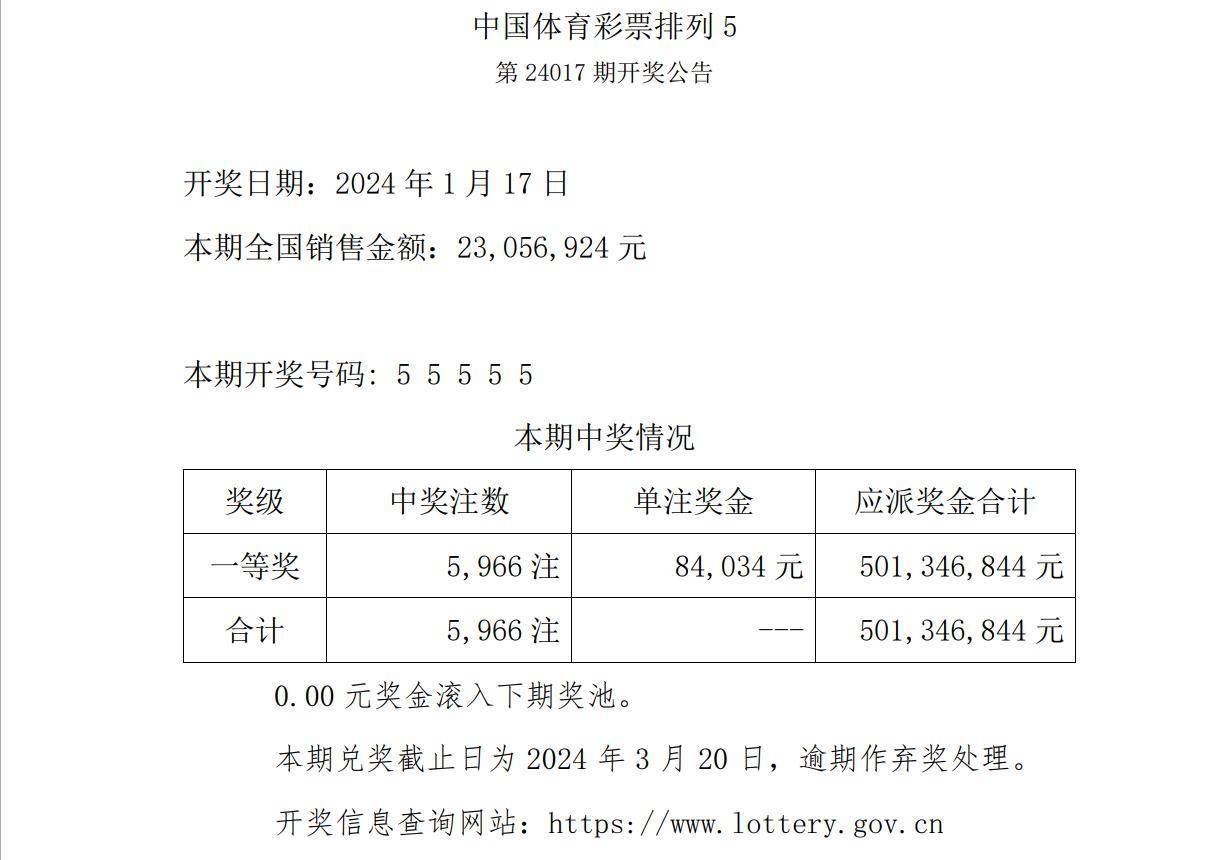 今天澳門六開彩開獎+結果,安全性執行策略_tool92.392