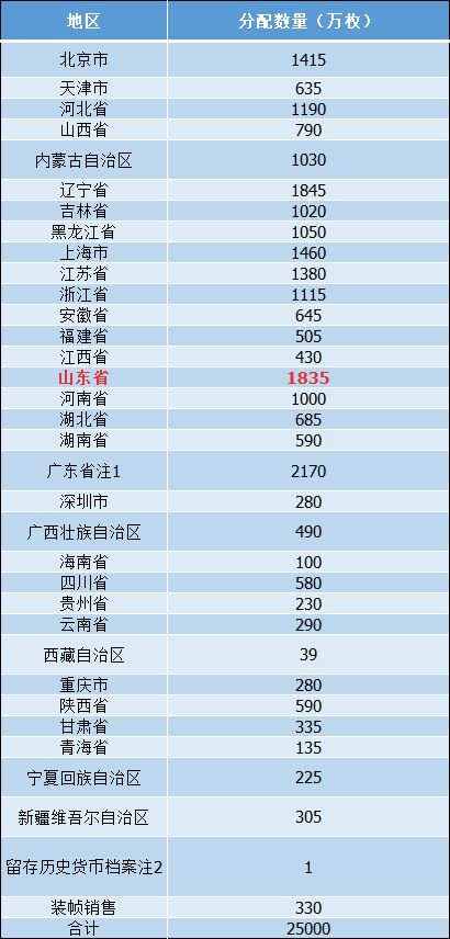 2024澳門六今晚開獎結果出來新,戰略優化方案_開發版42.792