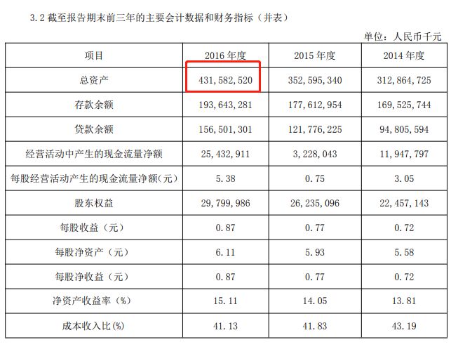 新澳門大眾網官網今晚開獎結果,深度解答解釋定義_儲蓄版18.857