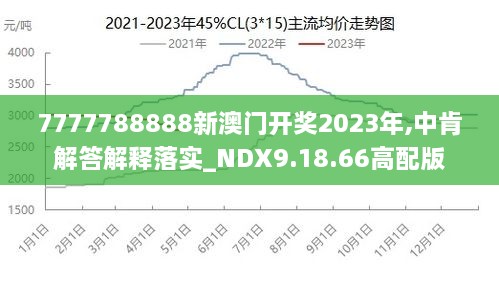 2024年新澳門王中王免費,實時解答解釋定義_The79.467