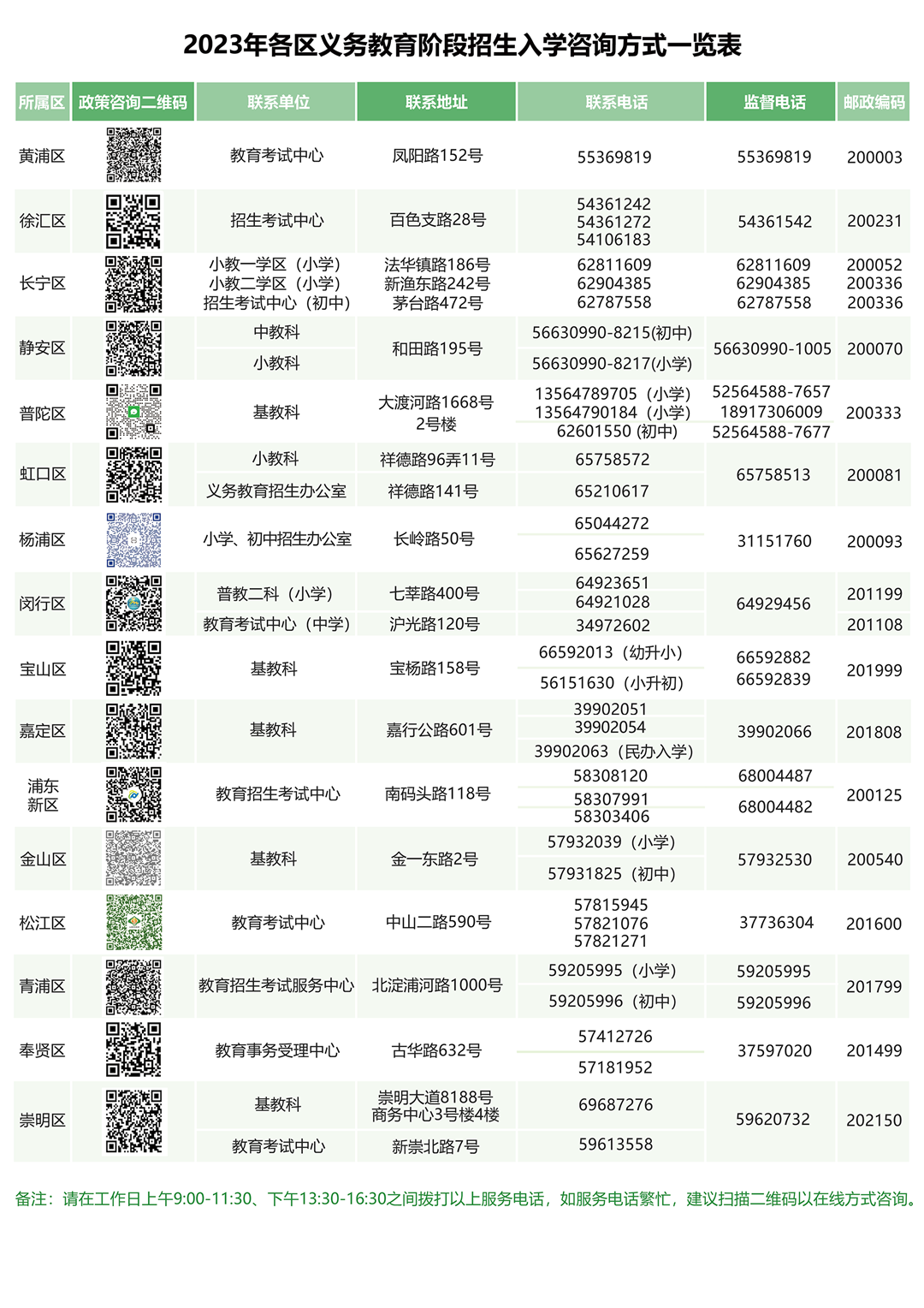 澳門六開獎結果2024開獎記錄查詢十二生肖排,全面實施數據策略_鉆石版74.396