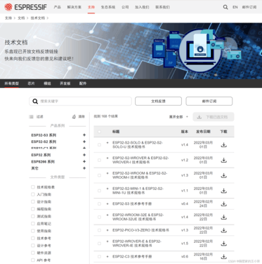 你是我記憶里殘留的余溫℡ 第3頁