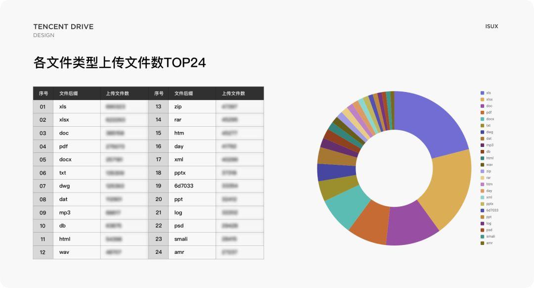 一碼一肖100%精準一一,快速設計解析問題_微型版80.526