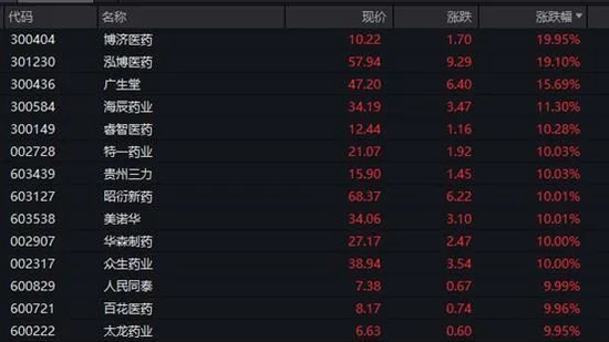 2024澳門特馬今晚開獎56期的,實際案例解釋定義_游戲版12.470