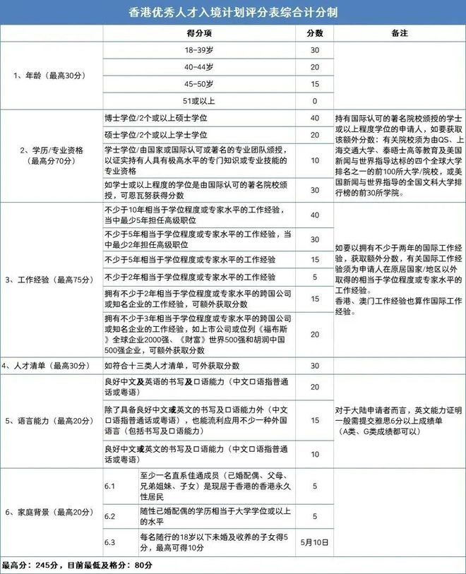 2024澳門精準正版生肖圖,快速解答計劃解析_Q58.563