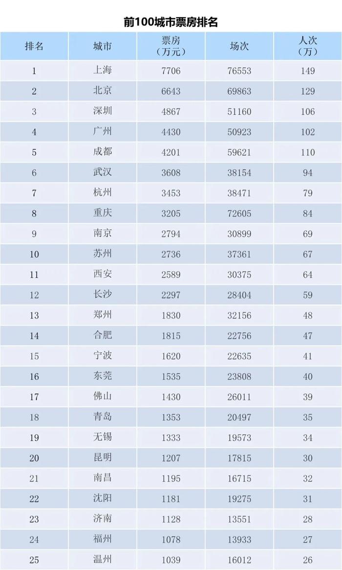 香港一肖中100%期期準,數據實施導向_LT42.257